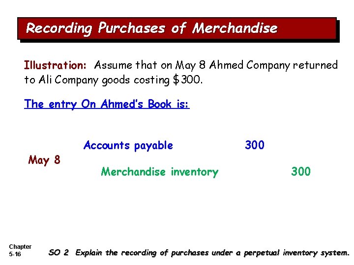 Recording Purchases of Merchandise Illustration: Assume that on May 8 Ahmed Company returned to