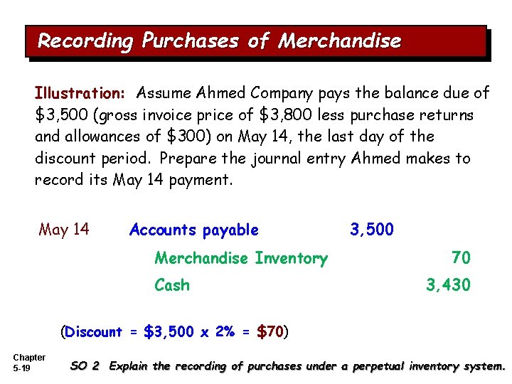 Recording Purchases of Merchandise Illustration: Assume Ahmed Company pays the balance due of $3,