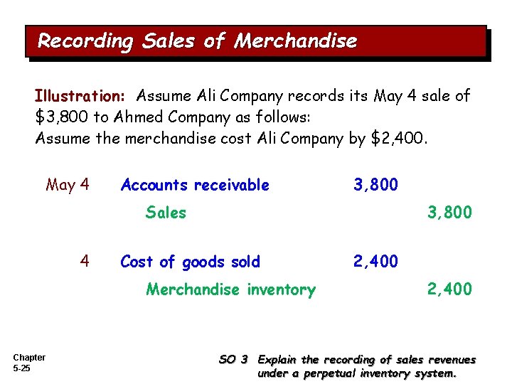 Recording Sales of Merchandise Illustration: Assume Ali Company records its May 4 sale of
