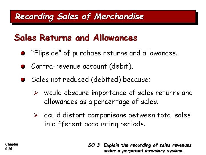 Recording Sales of Merchandise Sales Returns and Allowances “Flipside” of purchase returns and allowances.