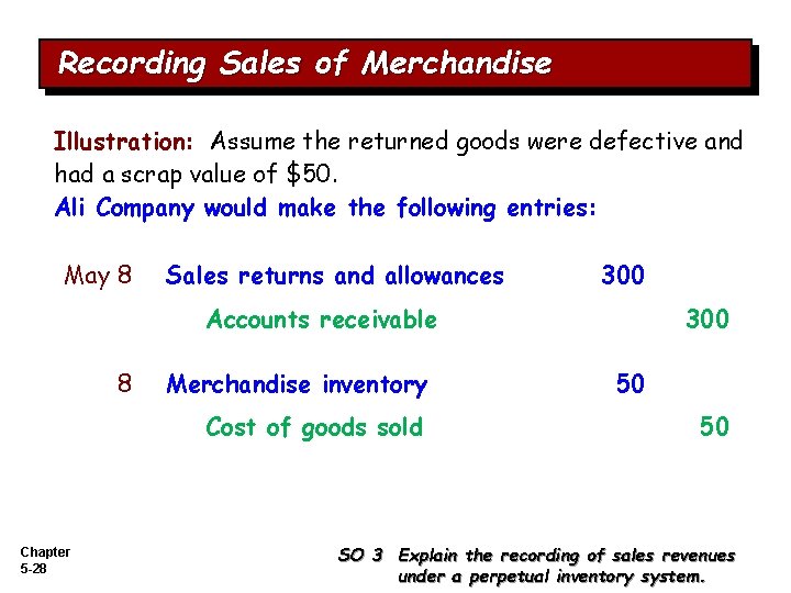 Recording Sales of Merchandise Illustration: Assume the returned goods were defective and had a