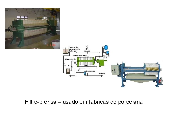 Filtro-prensa – usado em fábricas de porcelana Filtro-prensa – usado em fábricas de porcelana