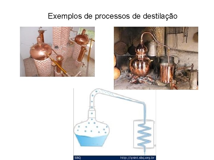 Exemplos de processos de destilação Exemplos de processos de destilação