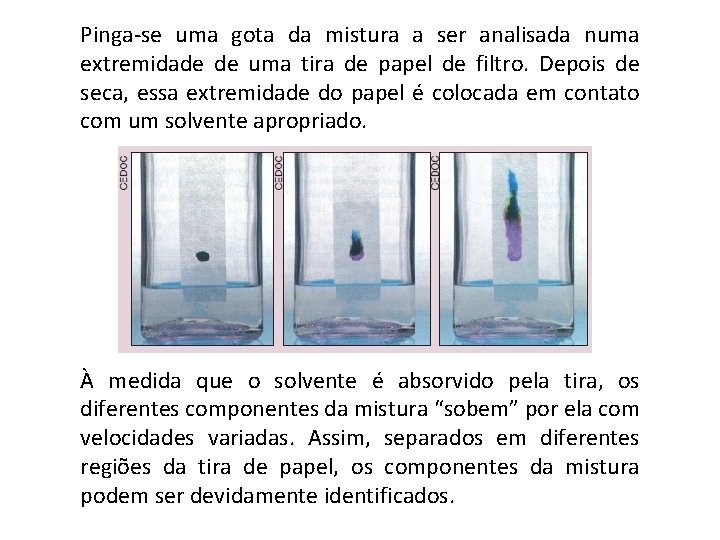 Pinga-se uma gota da mistura a ser analisada numa extremidade de uma tira de Pinga-se uma gota da mistura a ser analisada numa extremidade de uma tira de