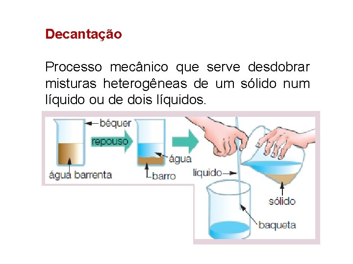 Decantação Processo mecânico que serve desdobrar misturas heterogêneas de um sólido num líquido ou Decantação Processo mecânico que serve desdobrar misturas heterogêneas de um sólido num líquido ou