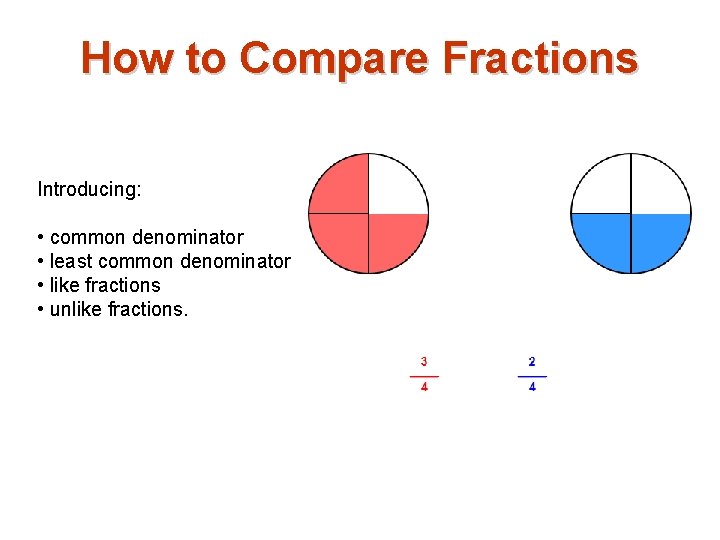 How to Compare Fractions Introducing: • common denominator • least common denominator • like