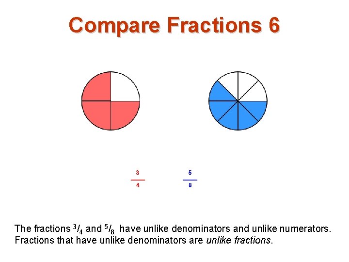 Compare Fractions 6 The fractions 3/4 and 5/8 have unlike denominators and unlike numerators.