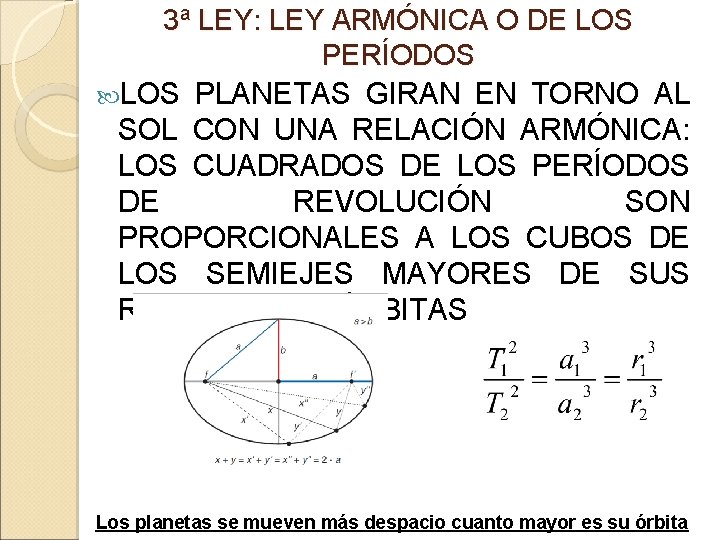 3ª LEY: LEY ARMÓNICA O DE LOS PERÍODOS LOS PLANETAS GIRAN EN TORNO AL