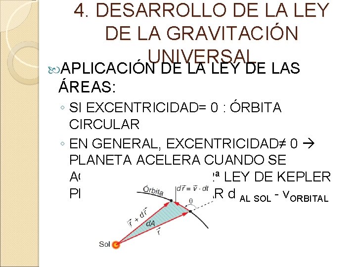 4. DESARROLLO DE LA LEY DE LA GRAVITACIÓN UNIVERSAL APLICACIÓN DE LA LEY DE