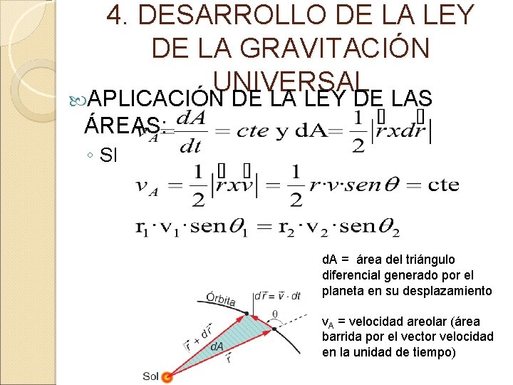 4. DESARROLLO DE LA LEY DE LA GRAVITACIÓN UNIVERSAL APLICACIÓN DE LA LEY DE