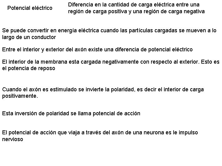 Potencial eléctrico Diferencia en la cantidad de carga eléctrica entre una región de carga