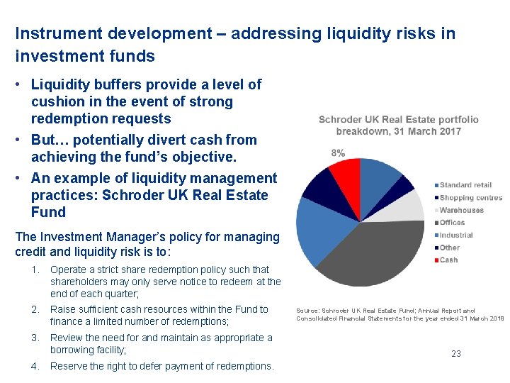 Instrument development – addressing liquidity risks in investment funds • Liquidity buffers provide a