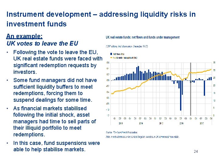 Instrument development – addressing liquidity risks in investment funds An example: UK votes to