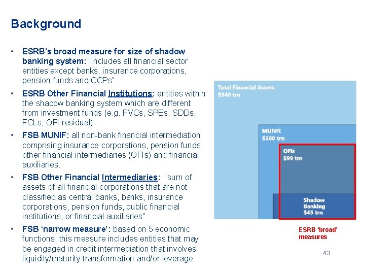 Background • ESRB’s broad measure for size of shadow banking system: “includes all financial