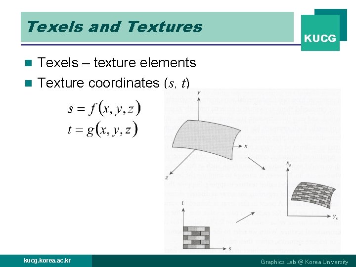 Texels and Textures KUCG Texels – texture elements n Texture coordinates (s, t) n