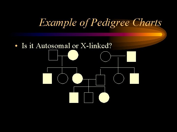 Example of Pedigree Charts • Is it Autosomal or X-linked? 