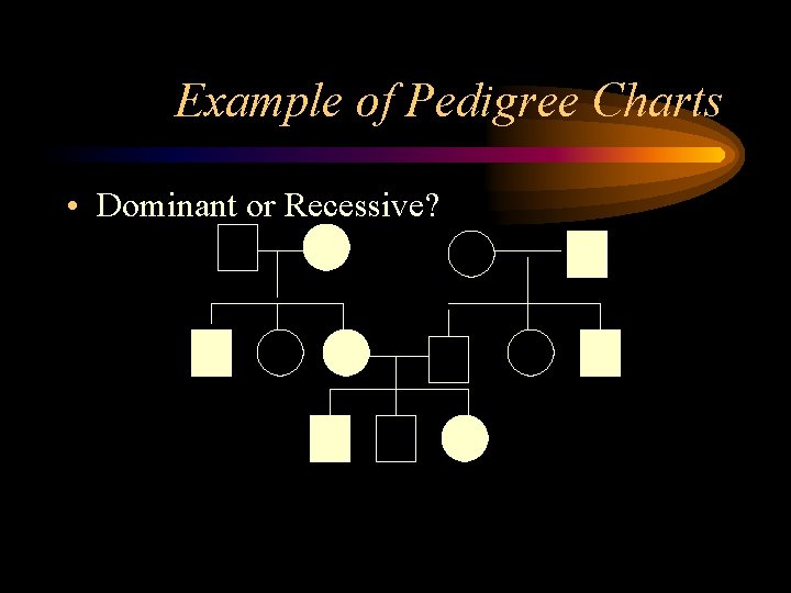 Example of Pedigree Charts • Dominant or Recessive? 