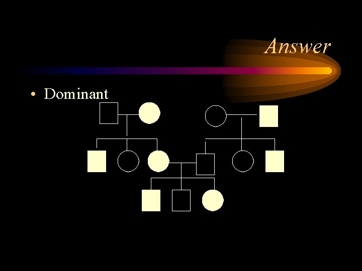 Answer • Dominant 