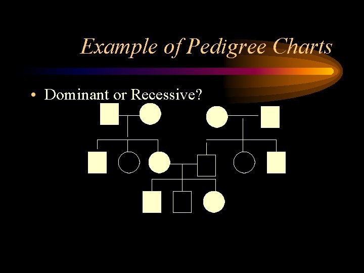 Example of Pedigree Charts • Dominant or Recessive? 