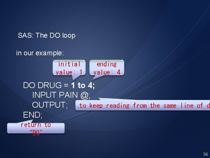 SAS: The DO loop in our example: initial value: 1 ending value: 4 DO