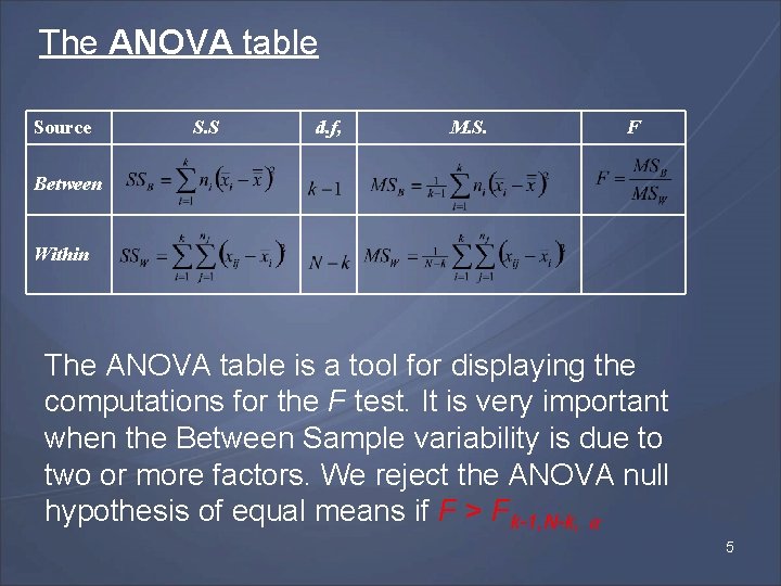 The ANOVA table Source S. S d. f, M. S. F Between Within The