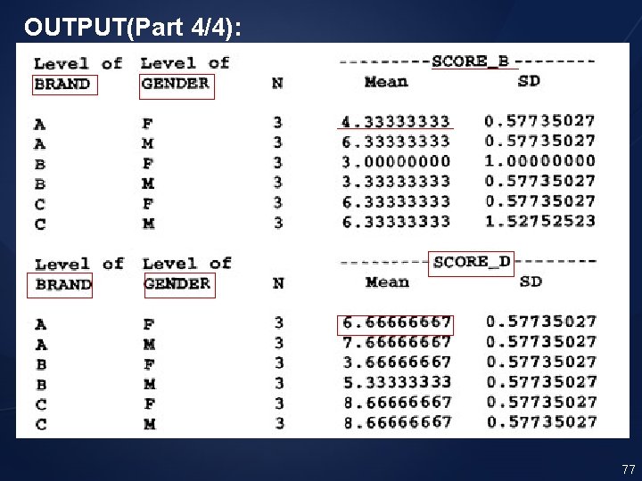 OUTPUT(Part 4/4): 77 