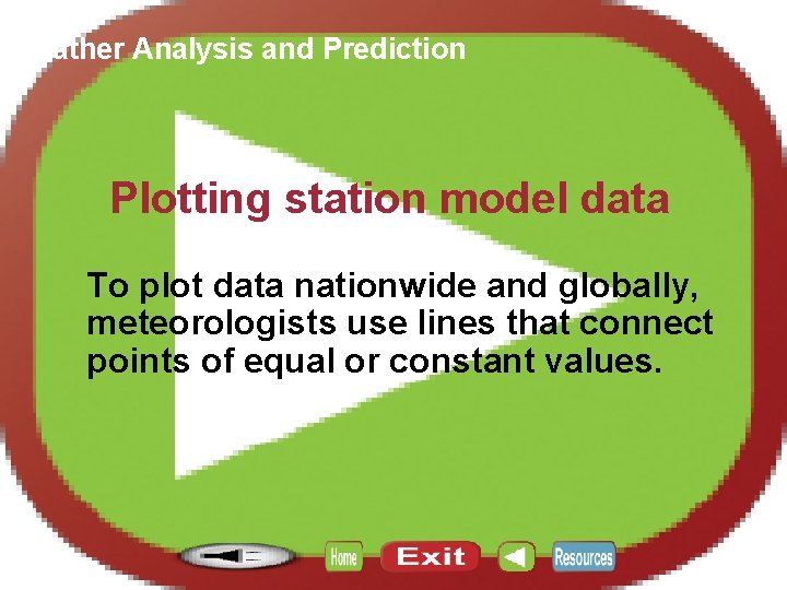 Section 12. 4 Weather Analysis and Prediction Plotting station model data To plot data