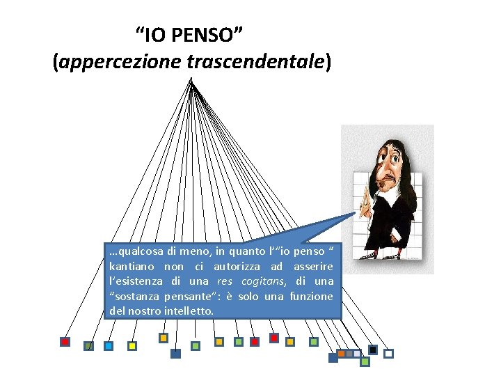 “IO PENSO” (appercezione trascendentale) …qualcosa di meno, in quanto l’”io penso “ kantiano non