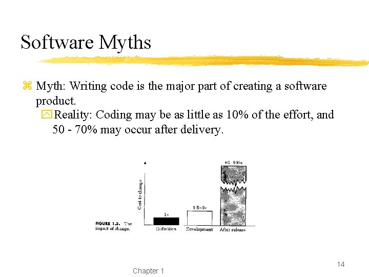 Software Myths z Myth: Writing code is the major part of creating a software