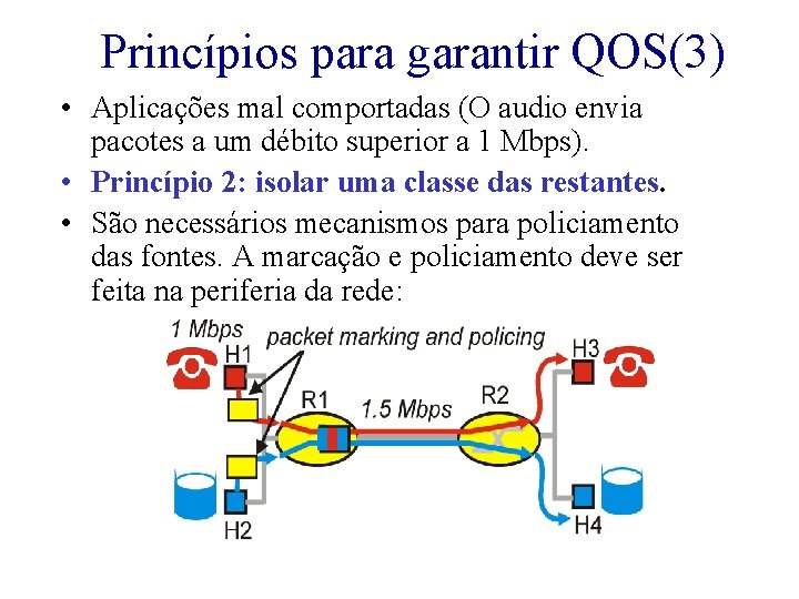 Princípios para garantir QOS(3) • Aplicações mal comportadas (O audio envia pacotes a um