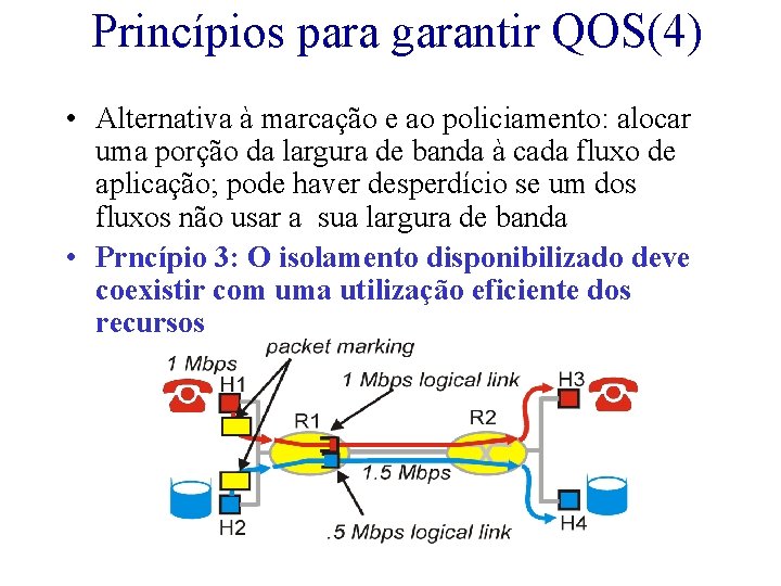 Princípios para garantir QOS(4) • Alternativa à marcação e ao policiamento: alocar uma porção