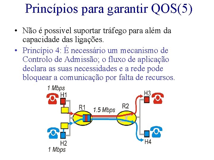 Princípios para garantir QOS(5) • Não é possivel suportar tráfego para além da capacidade