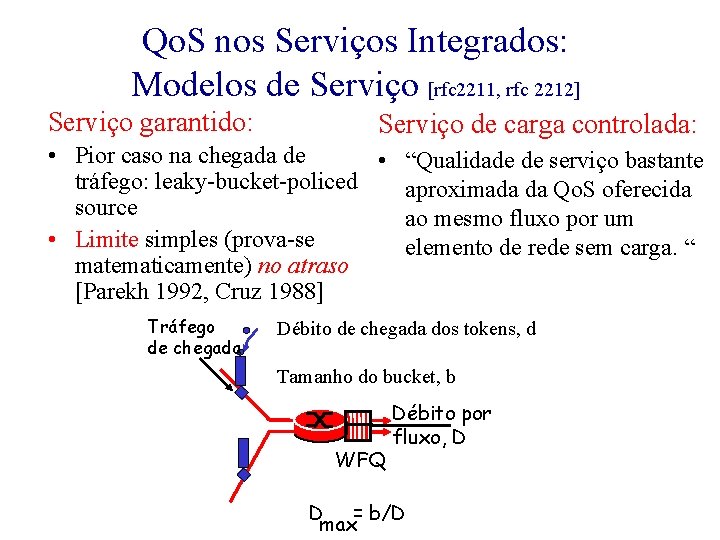 Qo. S nos Serviços Integrados: Modelos de Serviço [rfc 2211, rfc 2212] Serviço garantido: