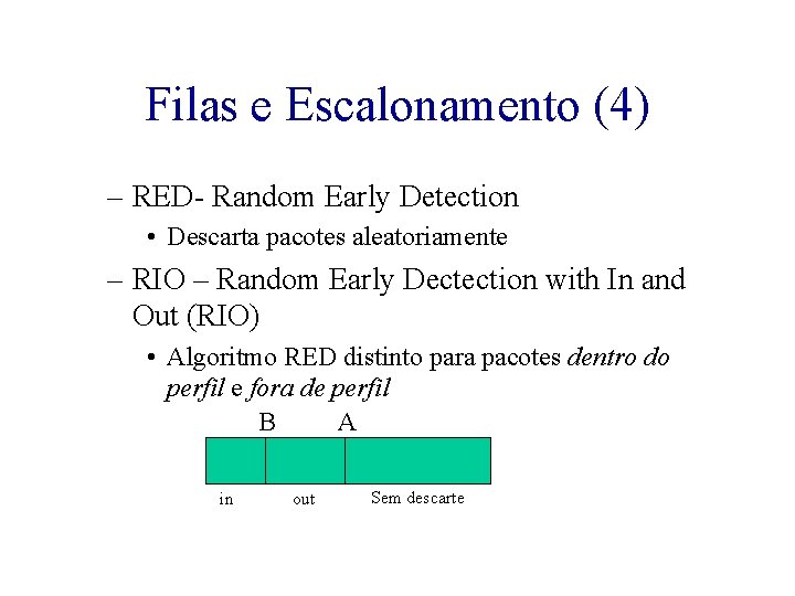 Filas e Escalonamento (4) – RED- Random Early Detection • Descarta pacotes aleatoriamente –