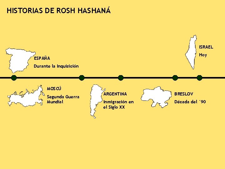 HISTORIAS DE ROSH HASHANÁ ISRAEL Hoy ESPAÑA Durante la Inquisición MOSCÚ Segunda Guerra Mundial