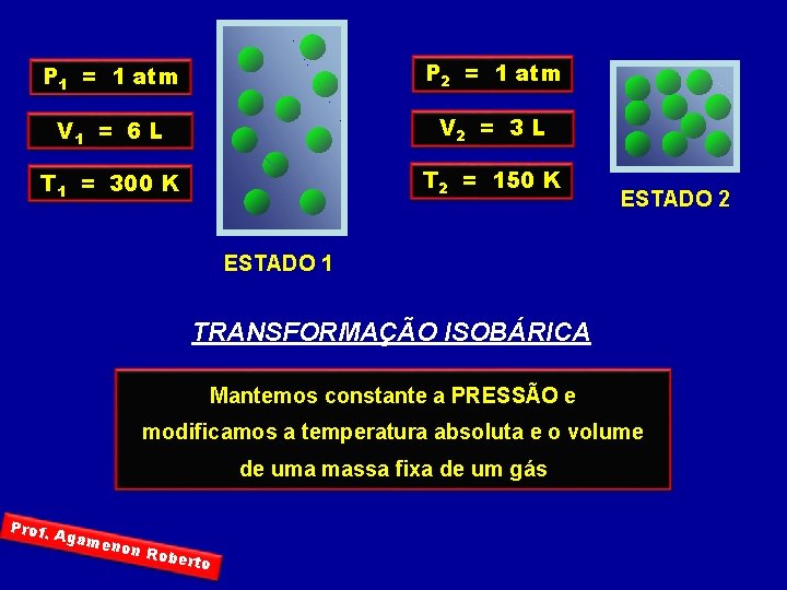 P 1 = 1 atm P 2 = 1 atm V 1 = 6