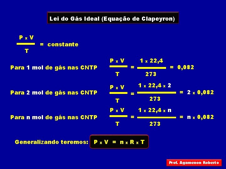 Lei do Gás Ideal (Equação de Clapeyron) P x T V = constante P Lei do Gás Ideal (Equação de Clapeyron) P x T V = constante P
