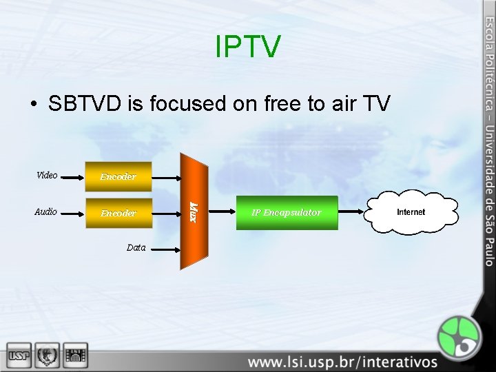 IPTV • SBTVD is focused on free to air TV Encoder Audio Encoder Data