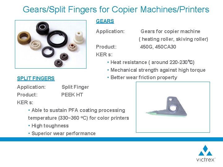Gears/Split Fingers for Copier Machines/Printers GEARS Application: Gears for copier machine ( heating roller,