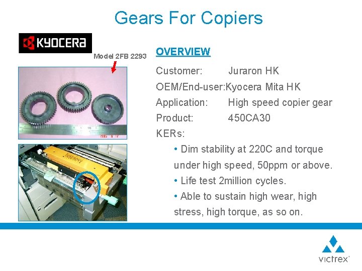 Gears For Copiers Model 2 FB 2293 OVERVIEW Customer: Juraron HK OEM/End-user: Kyocera Mita
