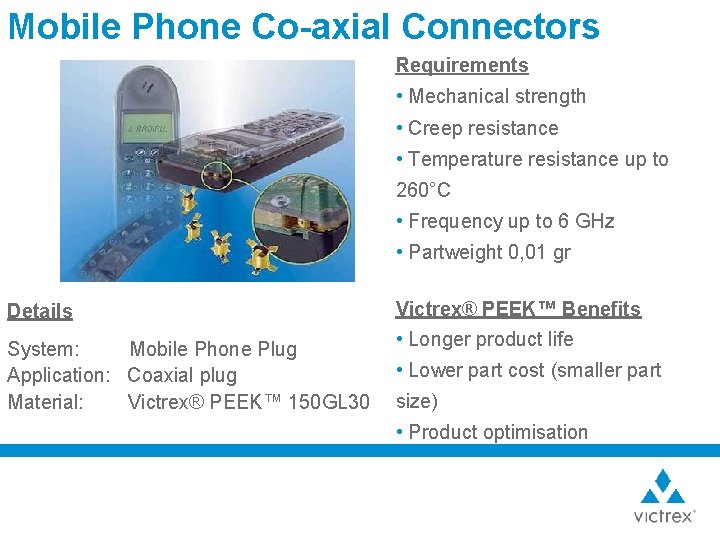 Mobile Phone Co-axial Connectors Requirements • Mechanical strength • Creep resistance • Temperature resistance