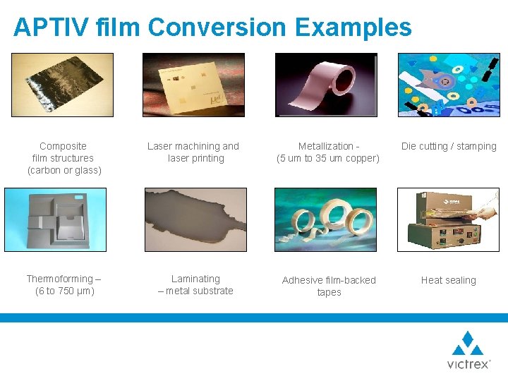 APTIV film Conversion Examples Composite film structures (carbon or glass) Laser machining and laser