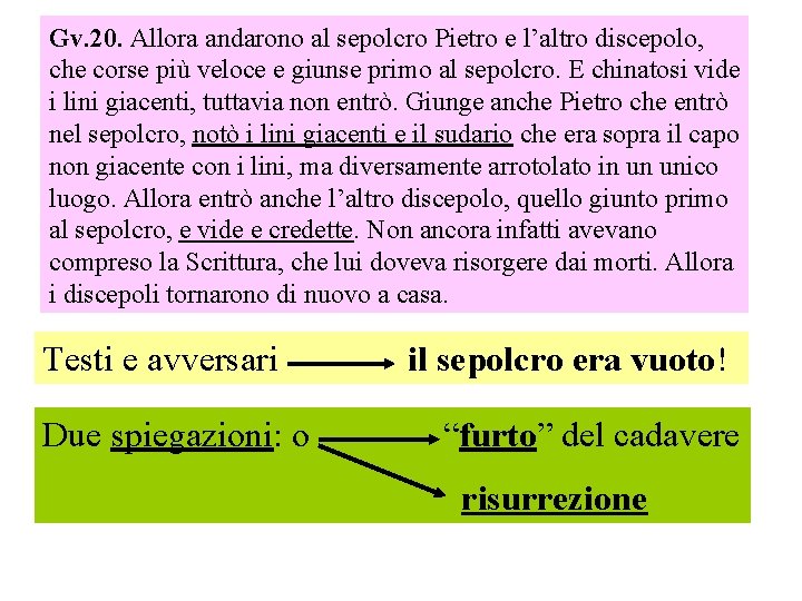 Gv. 20. Allora andarono al sepolcro Pietro e l’altro discepolo, che corse più veloce