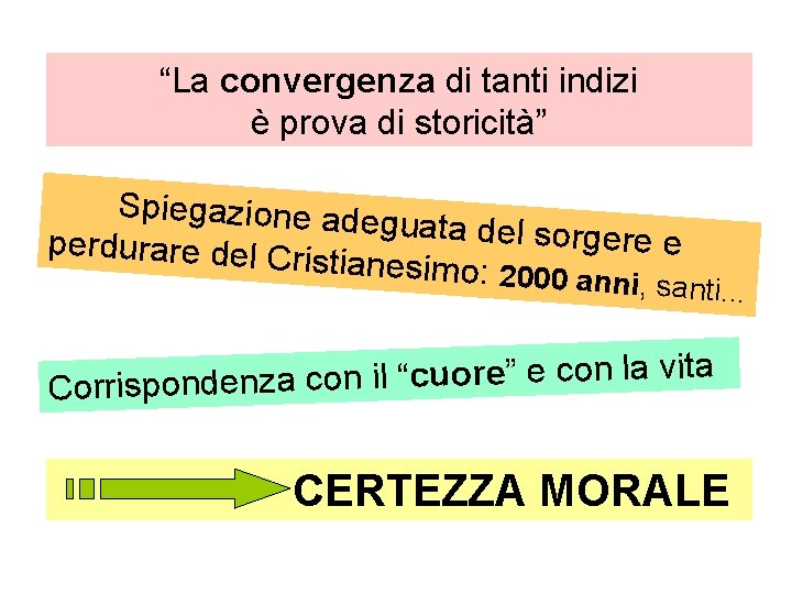 “La convergenza di tanti indizi è prova di storicità” Spiegazione ade guata del sorger