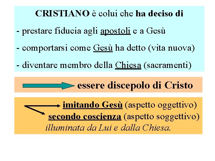 CRISTIANO è colui che ha deciso di - prestare fiducia agli apostoli e a