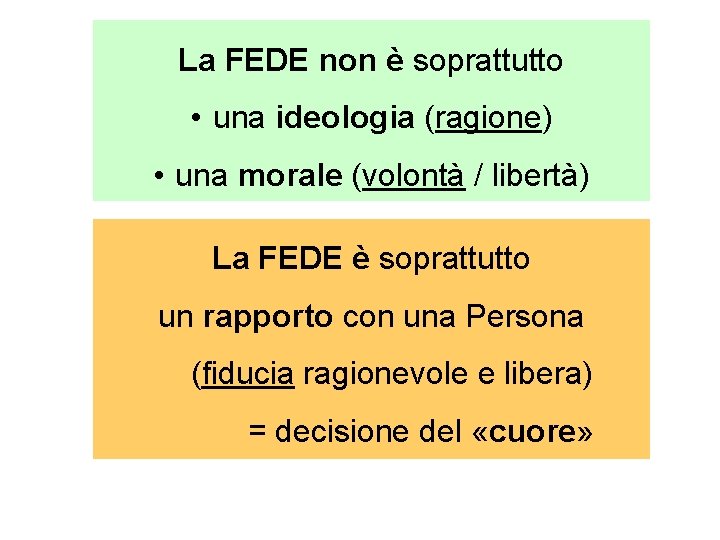 La FEDE non è soprattutto • una ideologia (ragione) • una morale (volontà /