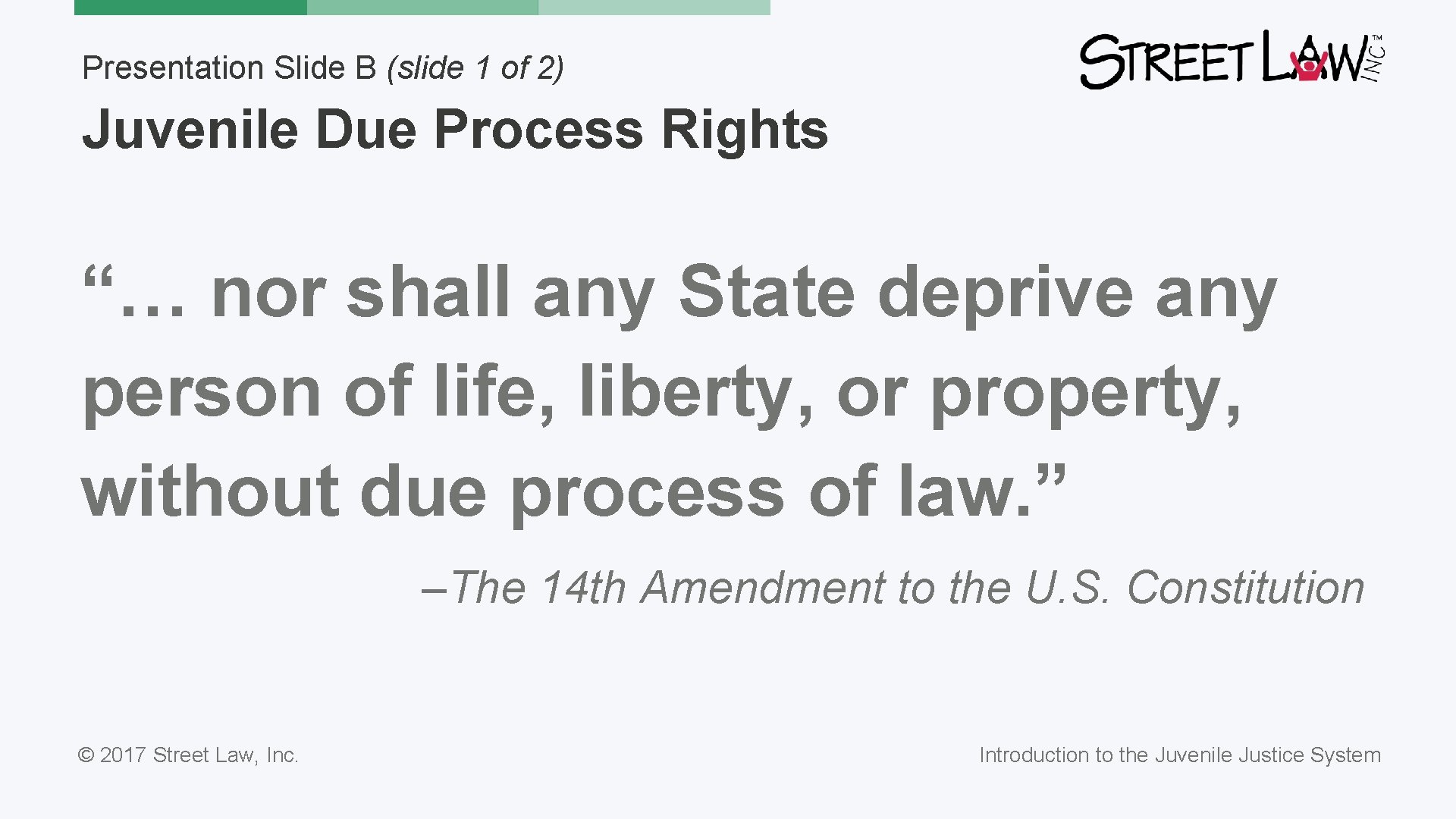 Presentation Slide B (slide 1 of 2) Juvenile Due Process Rights “… nor shall