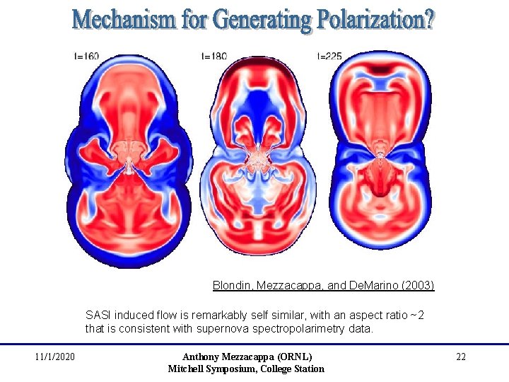 Blondin, Mezzacappa, and De. Marino (2003) SASI induced flow is remarkably self similar, with