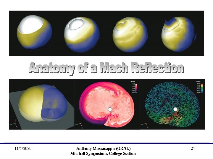 11/1/2020 Anthony Mezzacappa (ORNL) Mitchell Symposium, College Station 24 