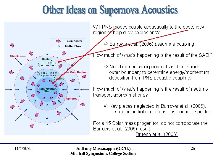 Will PNS modes couple acoustically to the postshock region to help drive explosions? ð